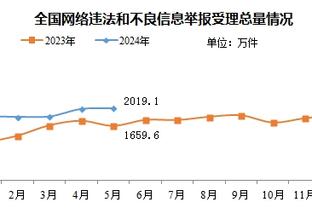 杜兰特谈逆转：今晚大家迈向了正确的方向 我们希望继续做得更好